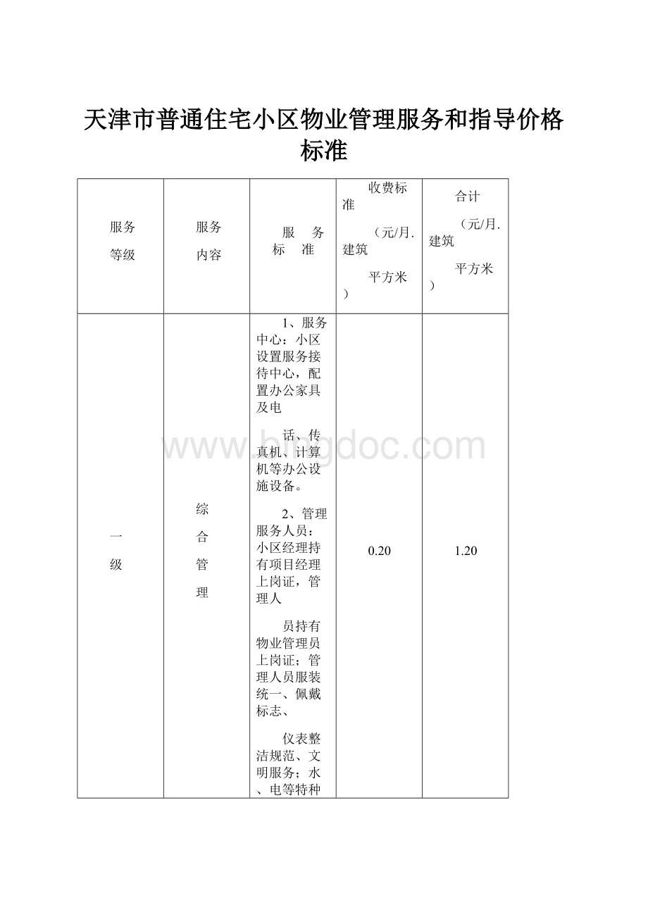 天津市普通住宅小区物业管理服务和指导价格标准.docx