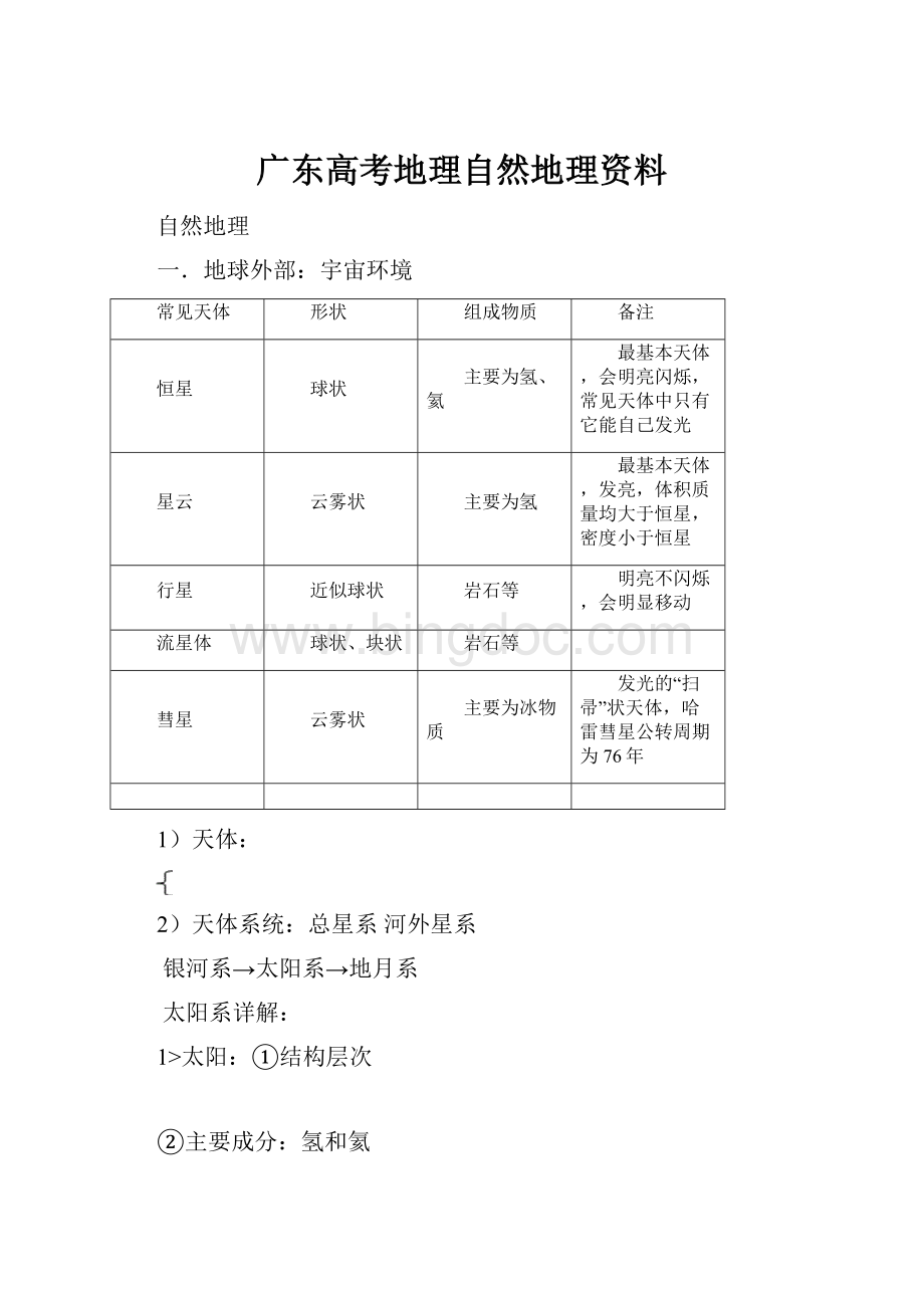 广东高考地理自然地理资料.docx_第1页