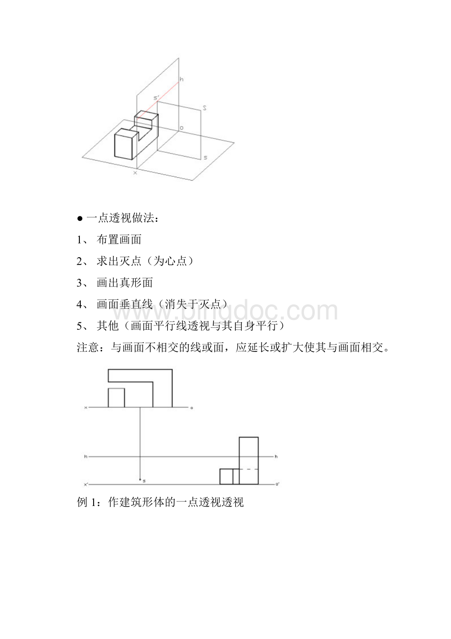 建筑师法.docx_第2页