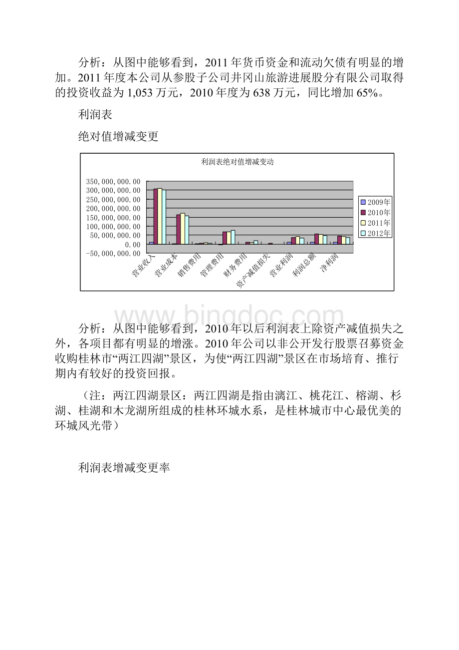 旅游企业财务分析桂林旅游财务分析.docx_第3页