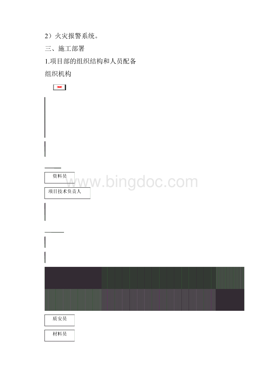 XXX项目消防工程施工组织设计.docx_第2页