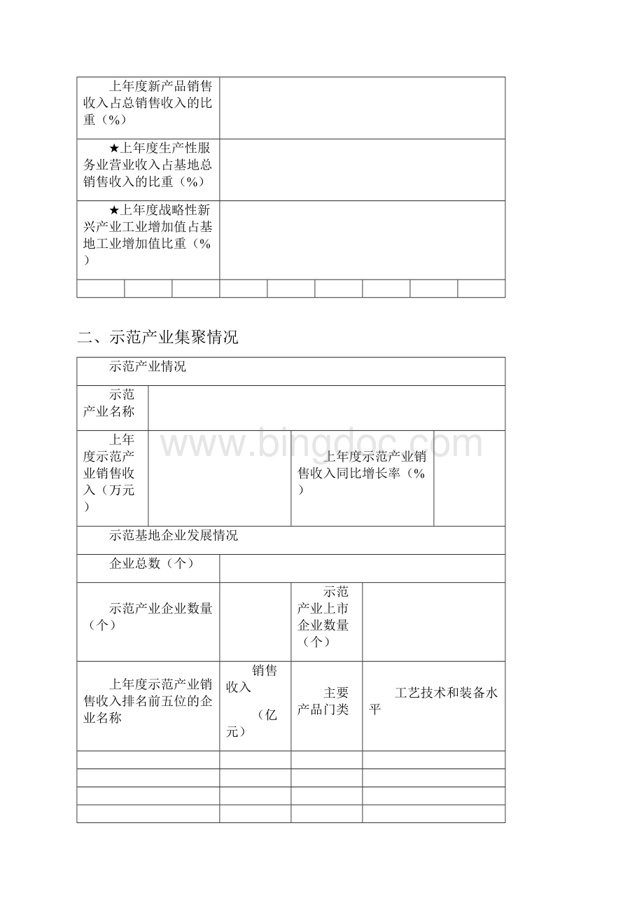 国家新型工业化产业示范基地.docx_第3页