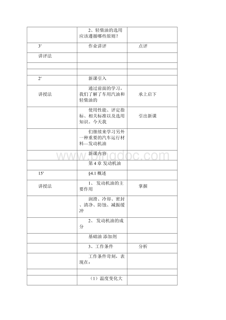 《汽车运行材料》第4章 发动机油2.docx_第3页