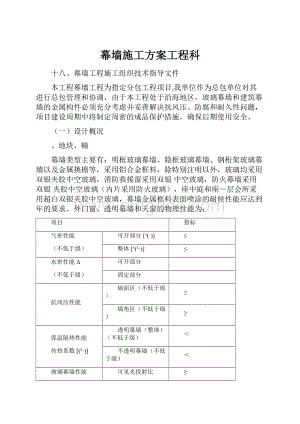 幕墙施工方案工程科.docx