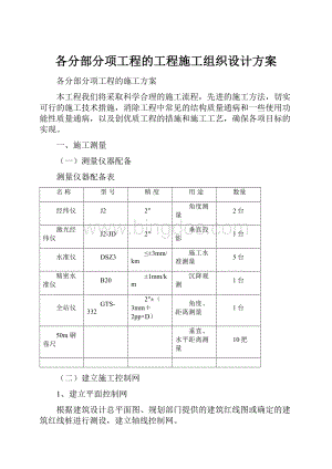 各分部分项工程的工程施工组织设计方案.docx