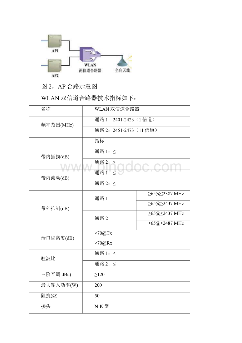 WLAN网络扩容解决方案.docx_第3页
