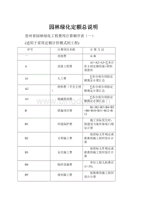 园林绿化定额总说明.docx