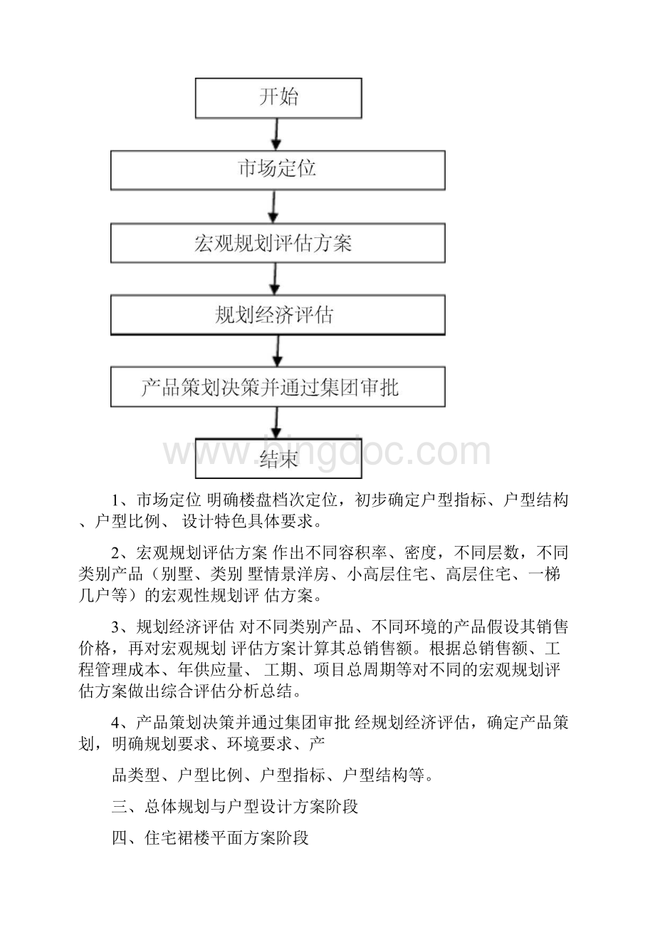 建筑设计院设计流程图.docx_第3页