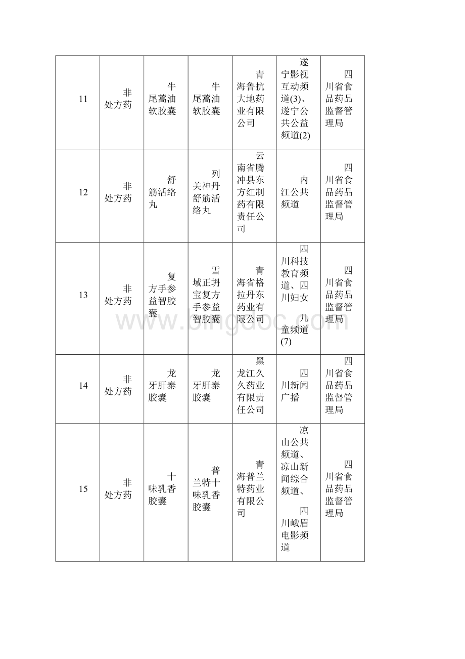 医疗器械.docx_第3页