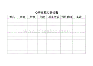 心理咨询室预约登记表.doc