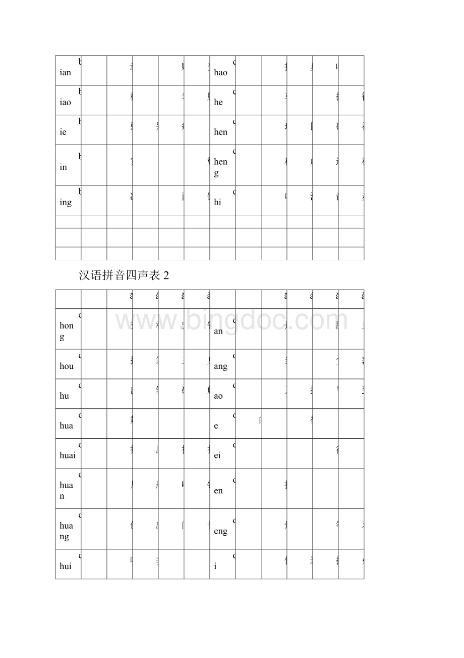 新汉语拼音分字表.docx_第2页