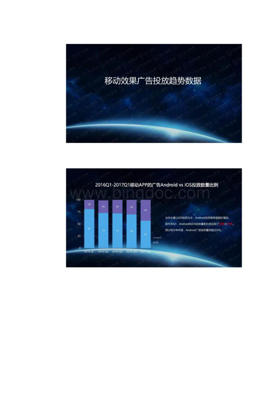 热云数据《中国移动广告效果类广告行业数据报告》.docx_第2页