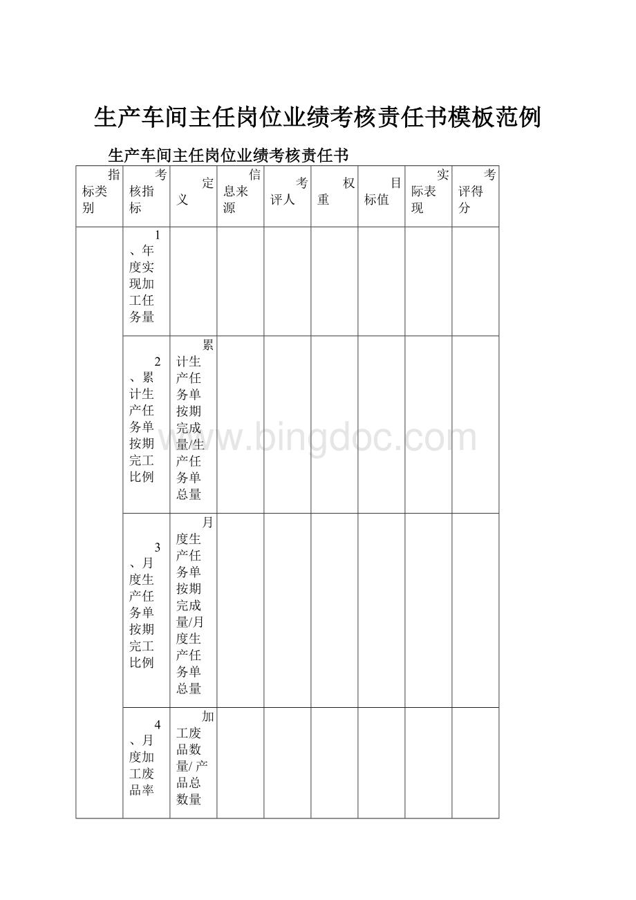 生产车间主任岗位业绩考核责任书模板范例.docx