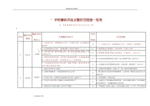 学校廉政风险点暨防范措施一览表.doc