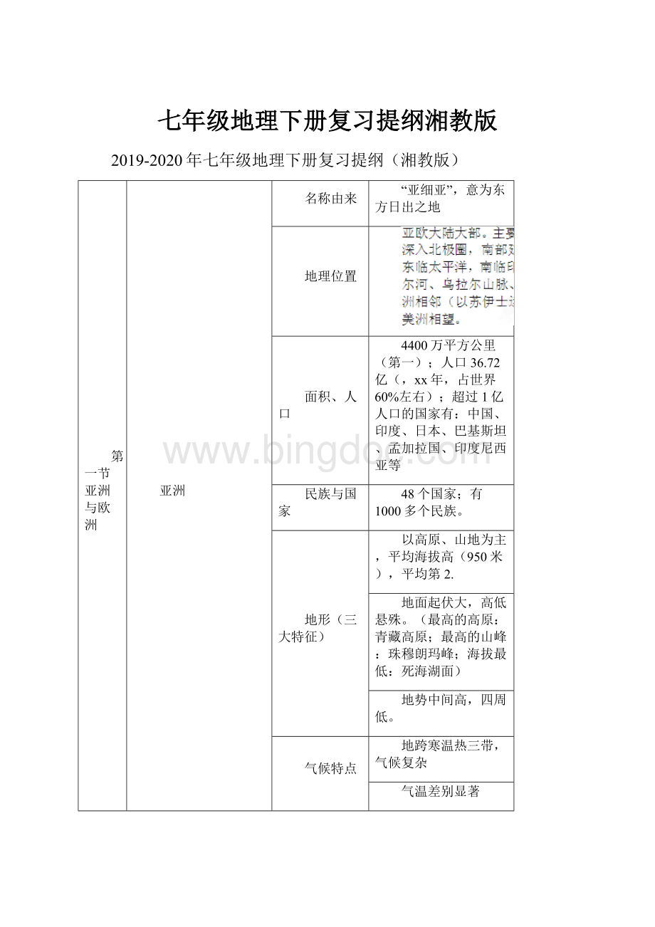 七年级地理下册复习提纲湘教版.docx_第1页