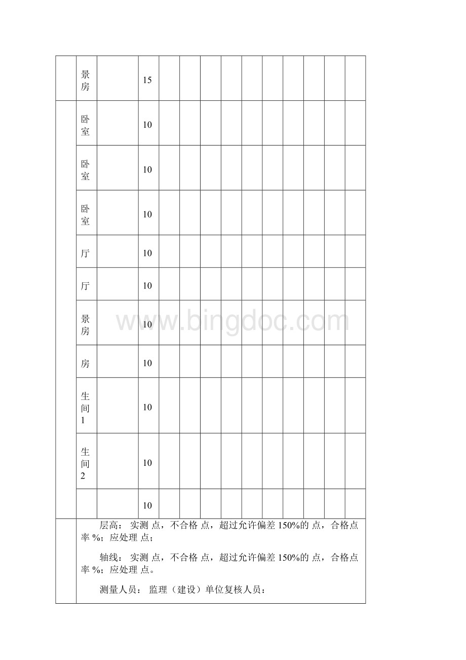 商品房分户验收.docx_第2页