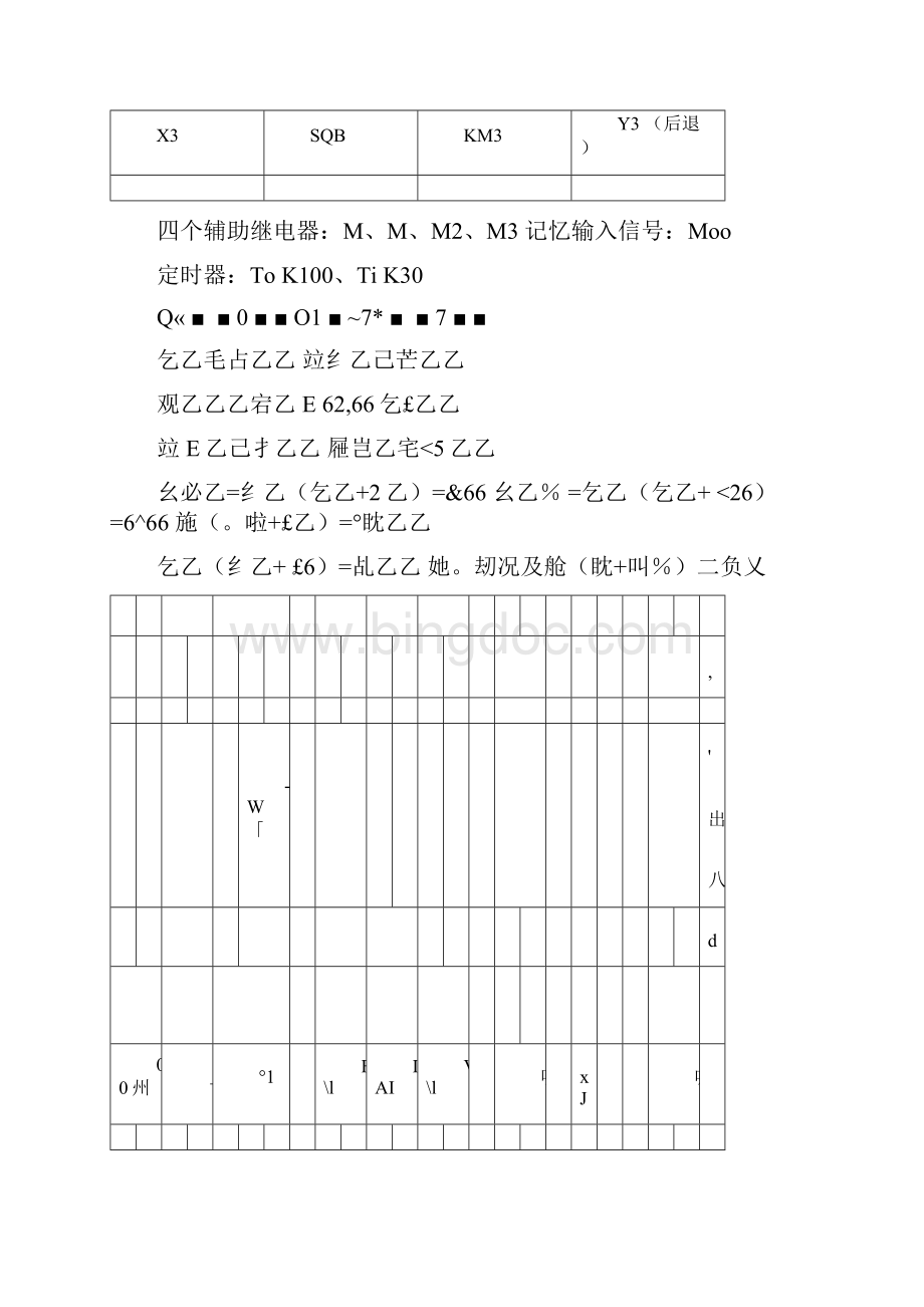 运料小车的往返控制plc.docx_第2页