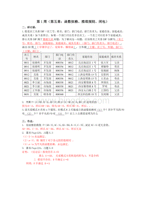 上海大学数据库2原理研讨+作业的个人解答.doc