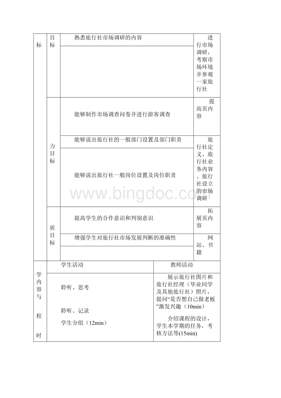 旅行社经营实务教案.docx_第2页