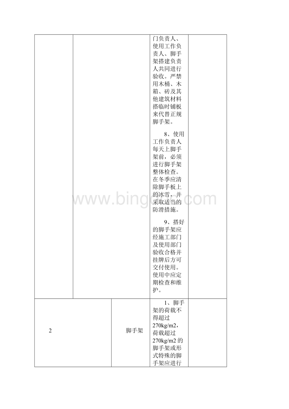 脚手架检查表.docx_第3页