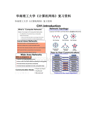 华南理工大学《计算机网络》复习资料.docx