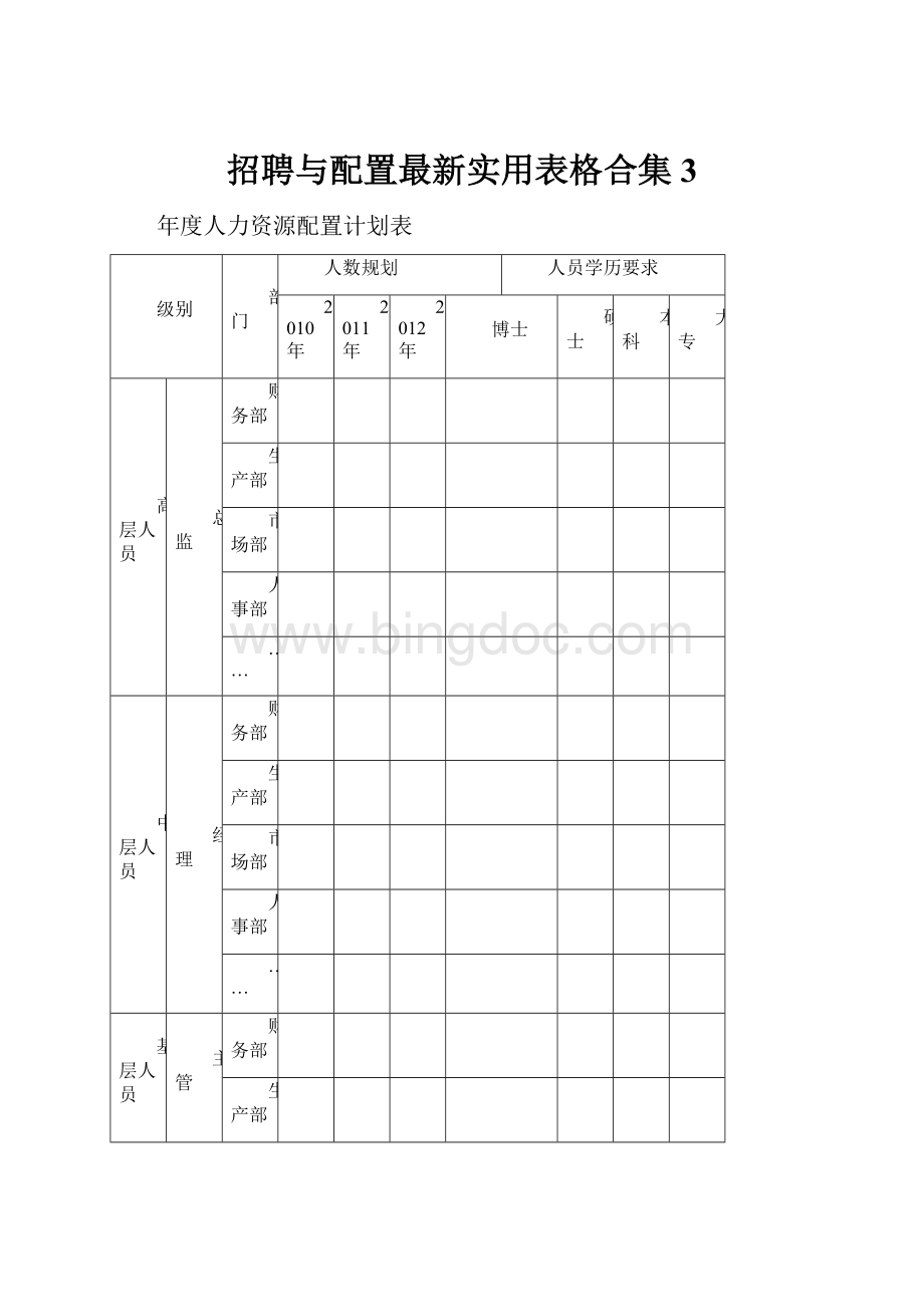 招聘与配置最新实用表格合集3.docx