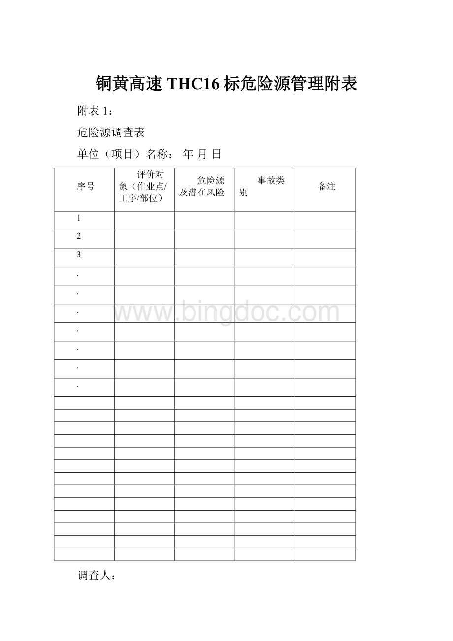 铜黄高速THC16标危险源管理附表.docx