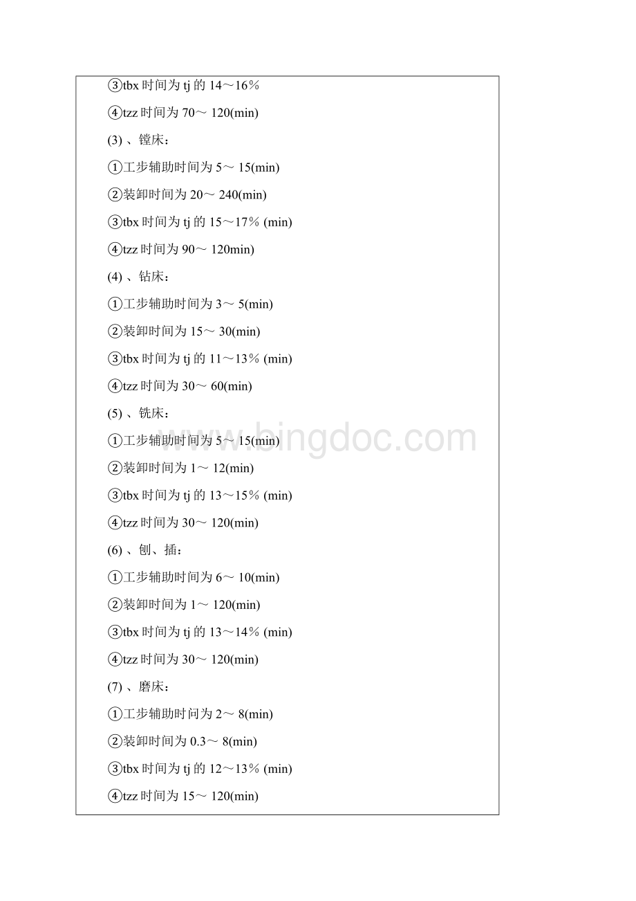 机械加工工时定额 2.docx_第3页