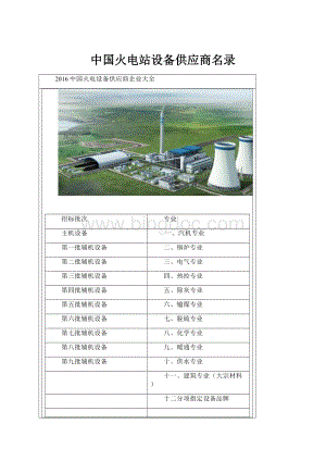 中国火电站设备供应商名录.docx