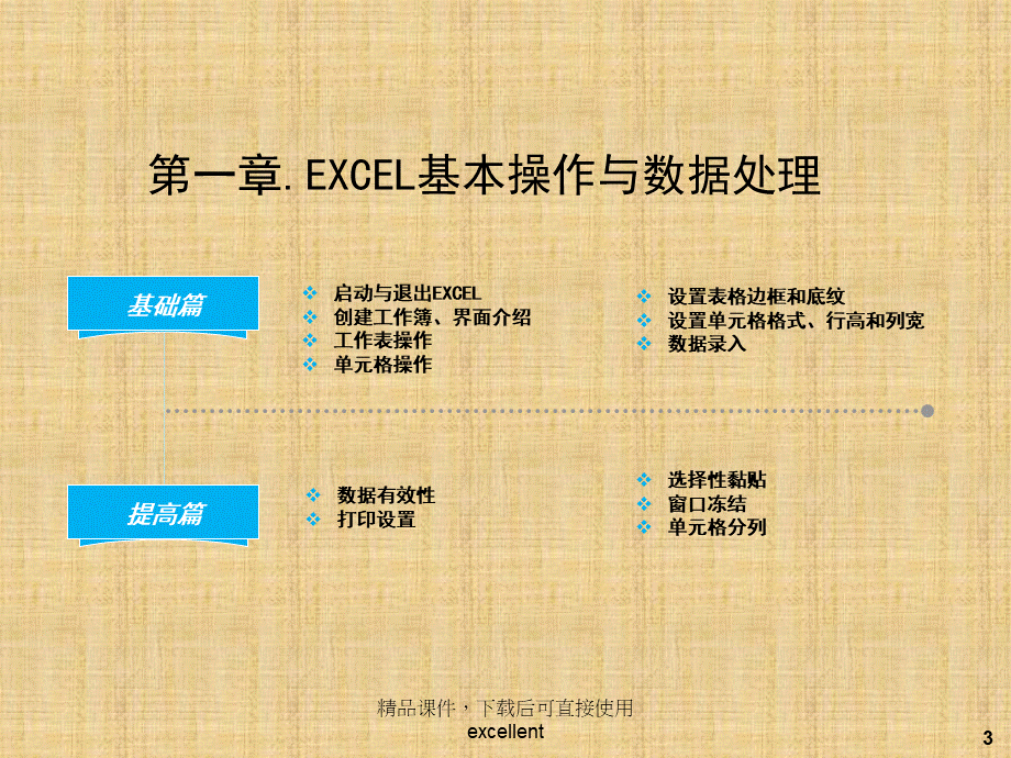 新整理Excel高效办公技巧培训精编课件.ppt_第3页