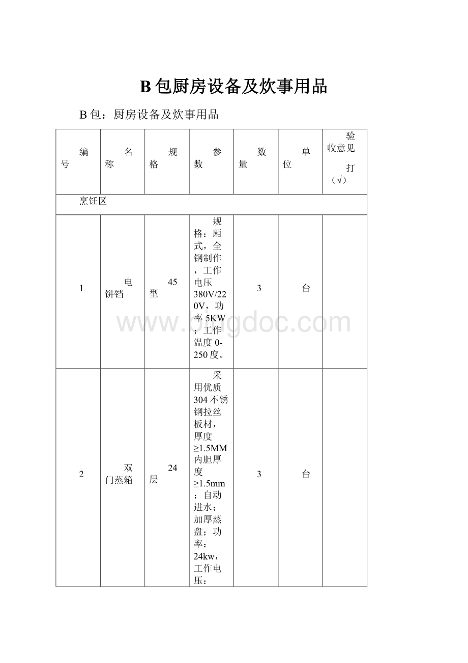 B包厨房设备及炊事用品.docx