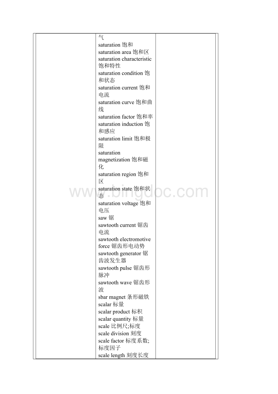 电子工程专业词汇大全.docx_第3页