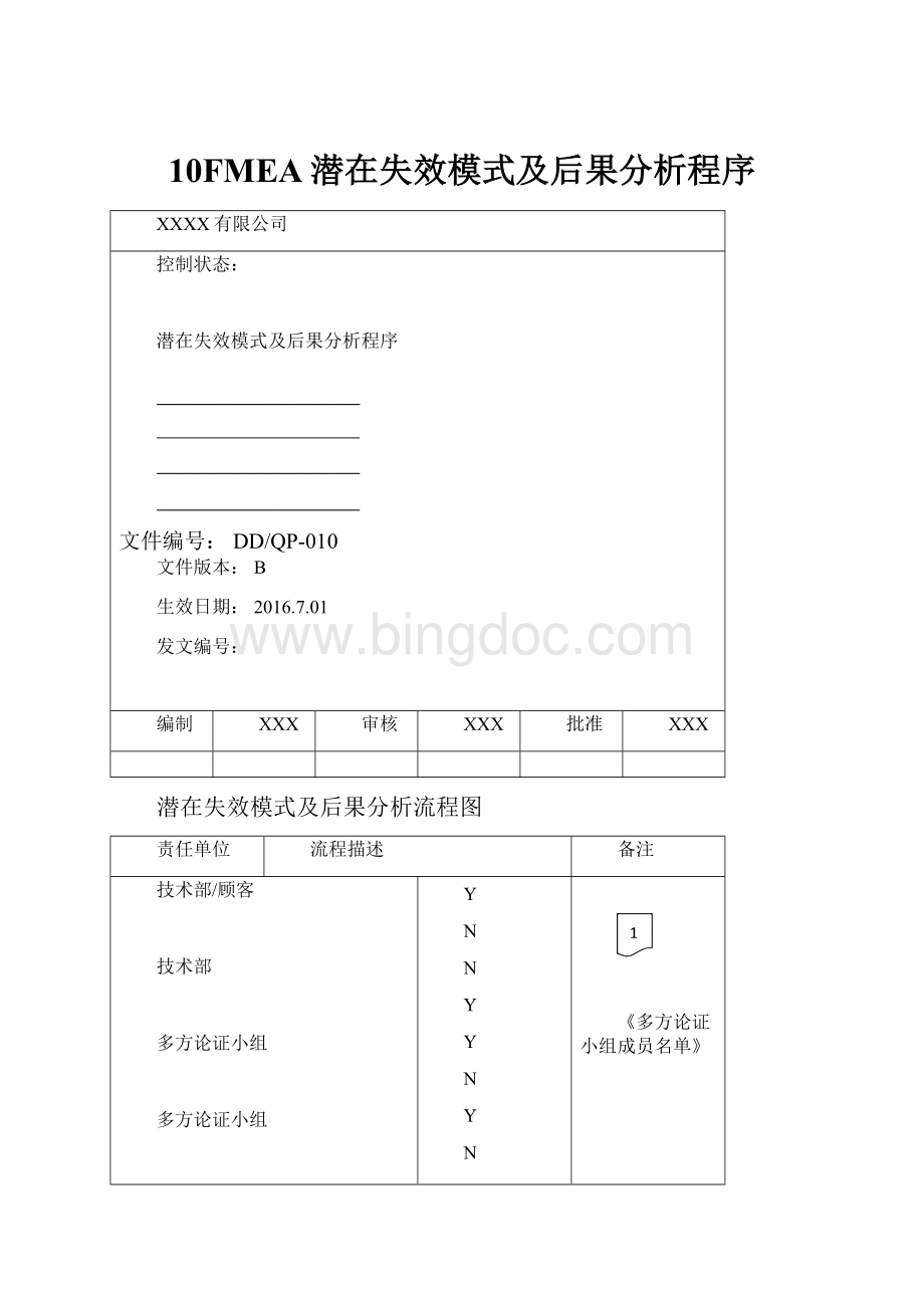 10FMEA潜在失效模式及后果分析程序.docx