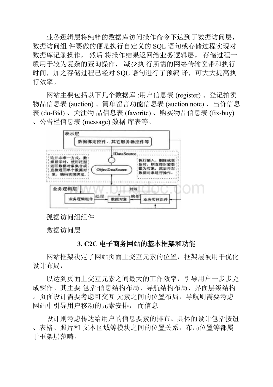 C2C电子商务模式.docx_第3页