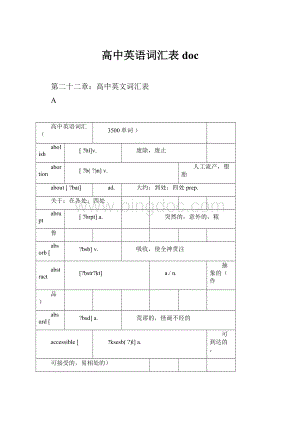 高中英语词汇表doc.docx