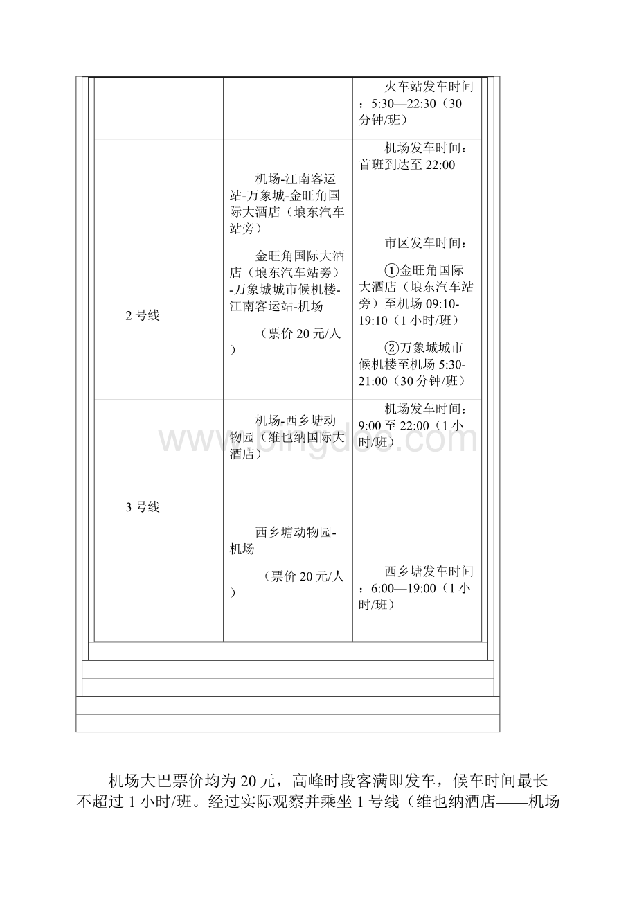 机场调研报告.docx_第3页