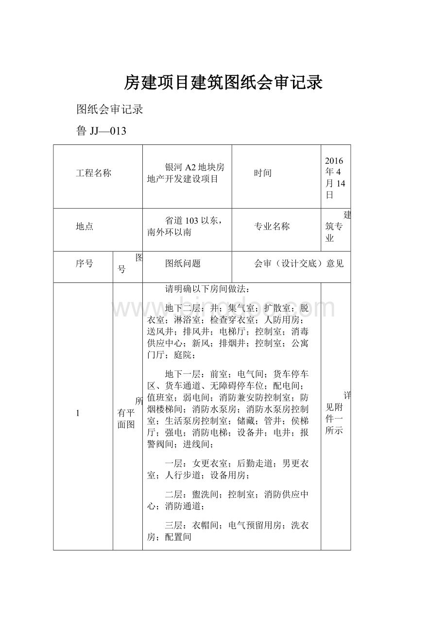 房建项目建筑图纸会审记录.docx