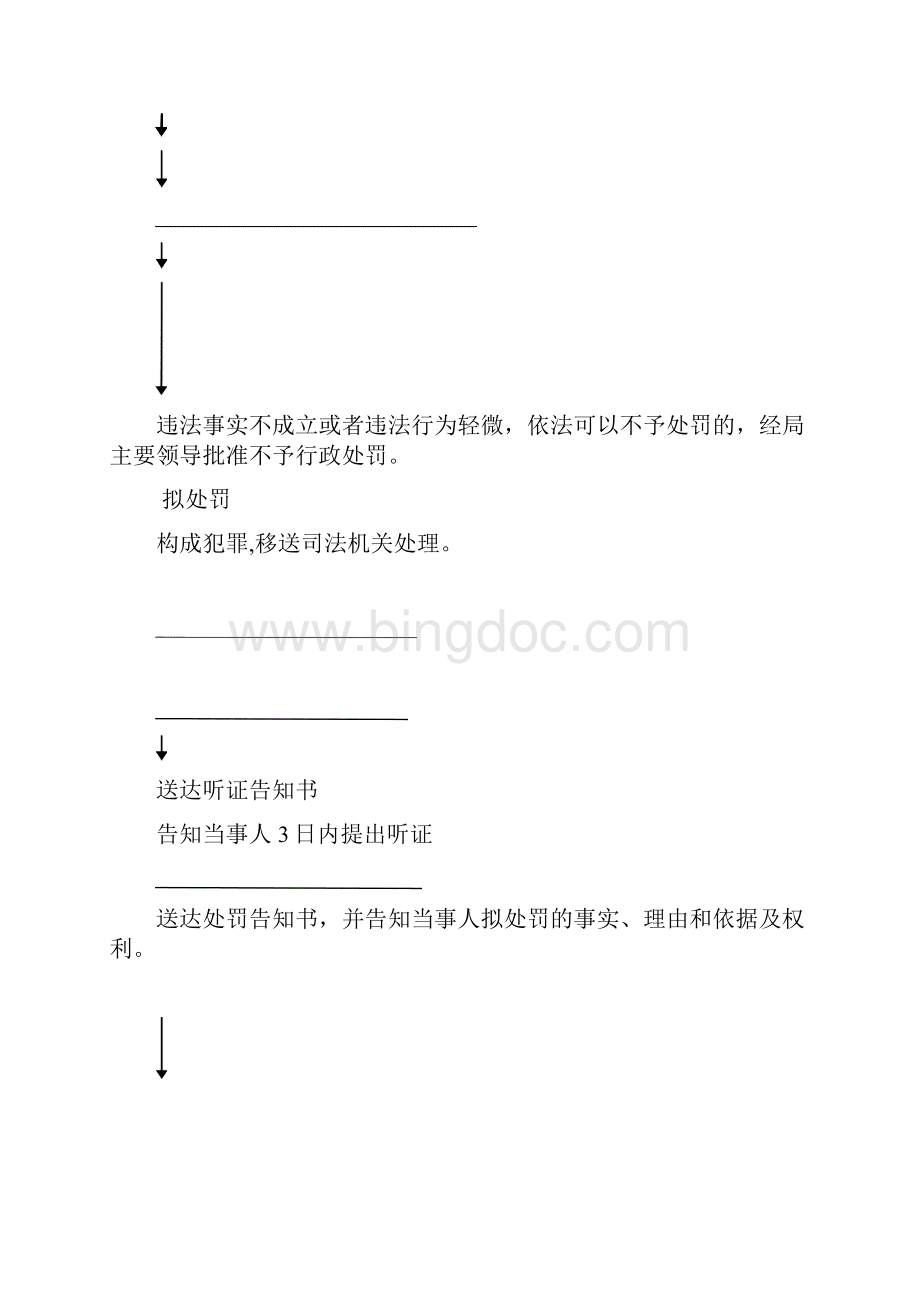 广饶县住房和城乡规划建设局行政处罚流程图doc.docx_第2页