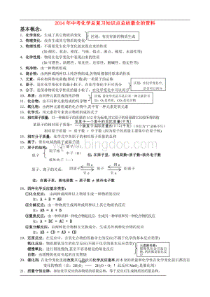 中考化学总复习知识点总结最全的资料.doc