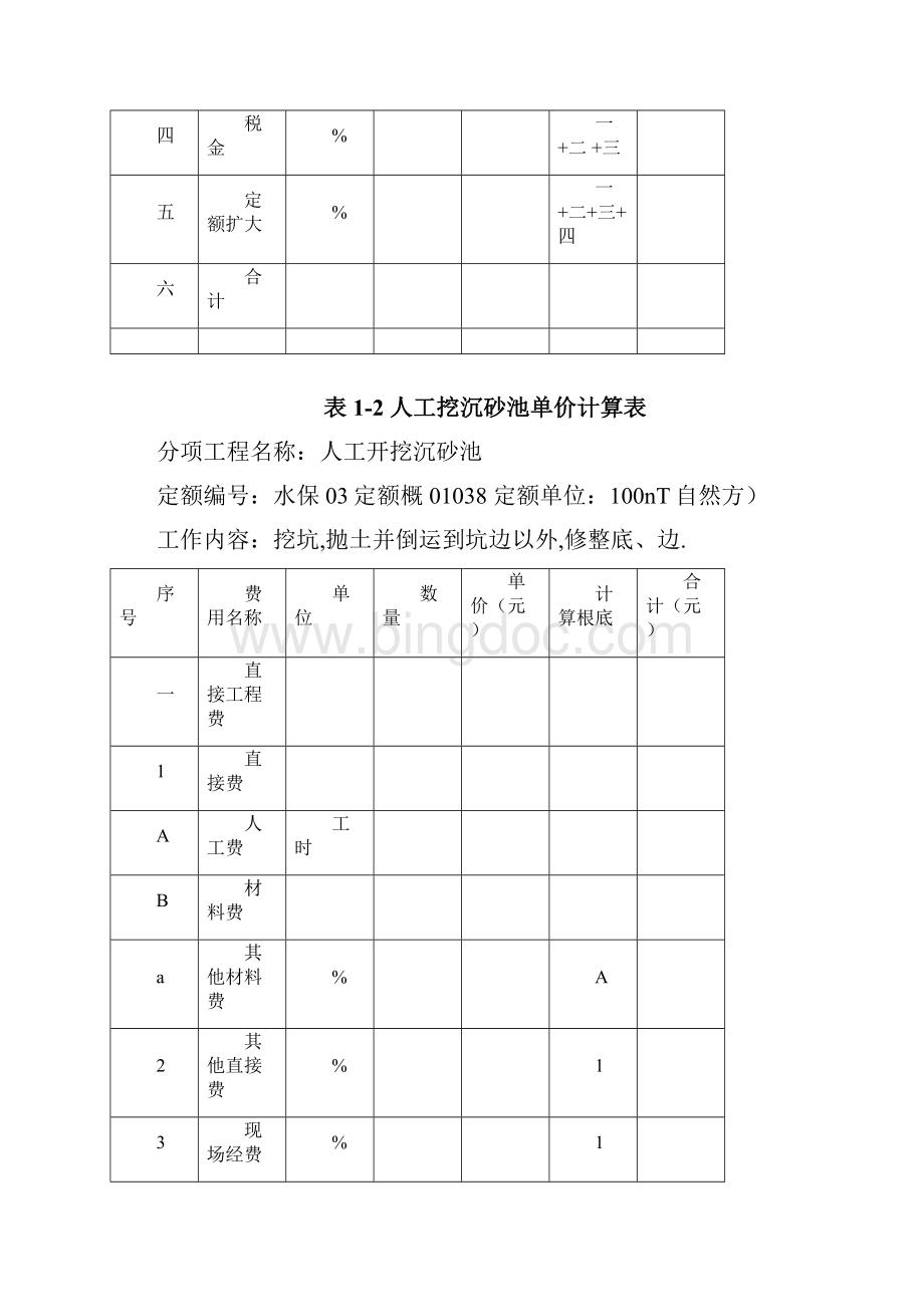 水土保持措施单价分析表.docx_第2页