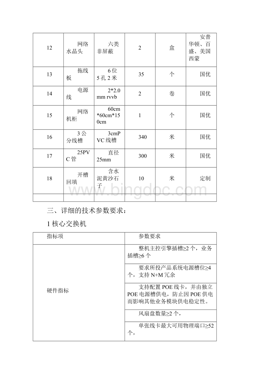 江阴市城中实验小学校园网络改造项目采购需求模板.docx_第3页