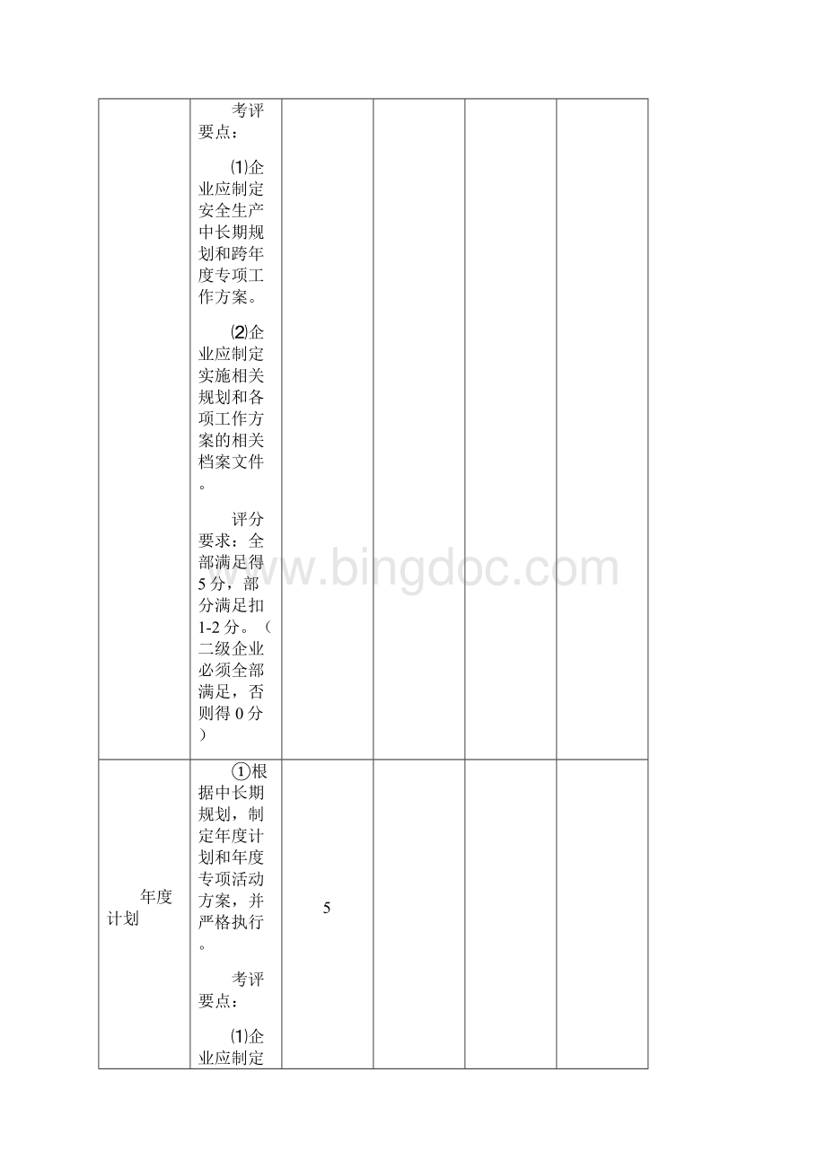 宁波市机动车维修企业安全生产达标考评指标.docx_第3页