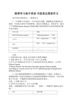 推荐学习高中英语 书面表达图表作文.docx