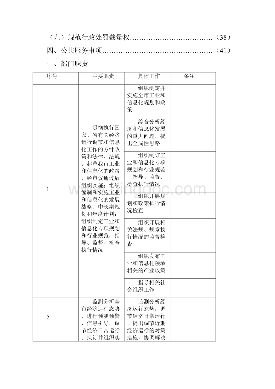 部门责任清单.docx_第2页