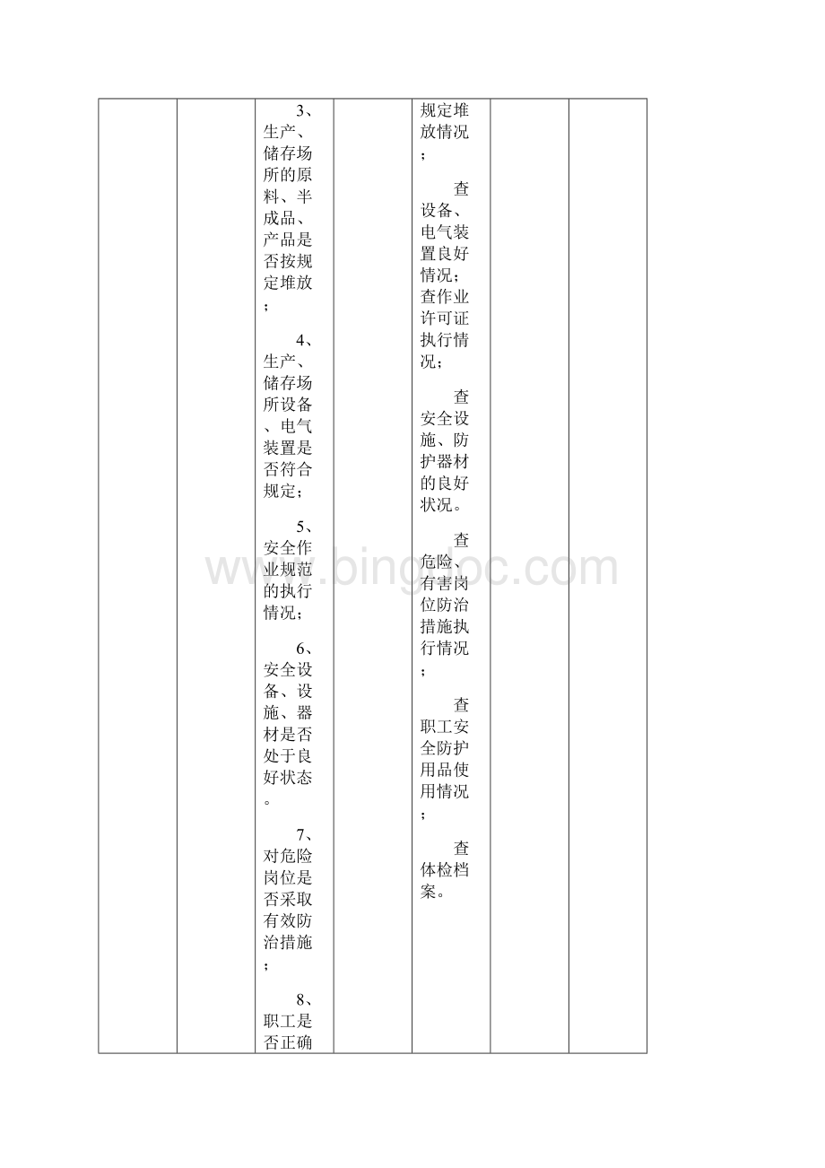 安全生产目标完成情况考核表.docx_第3页