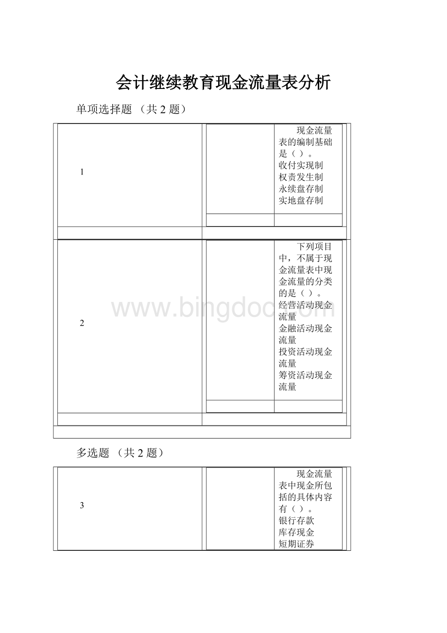 会计继续教育现金流量表分析.docx_第1页