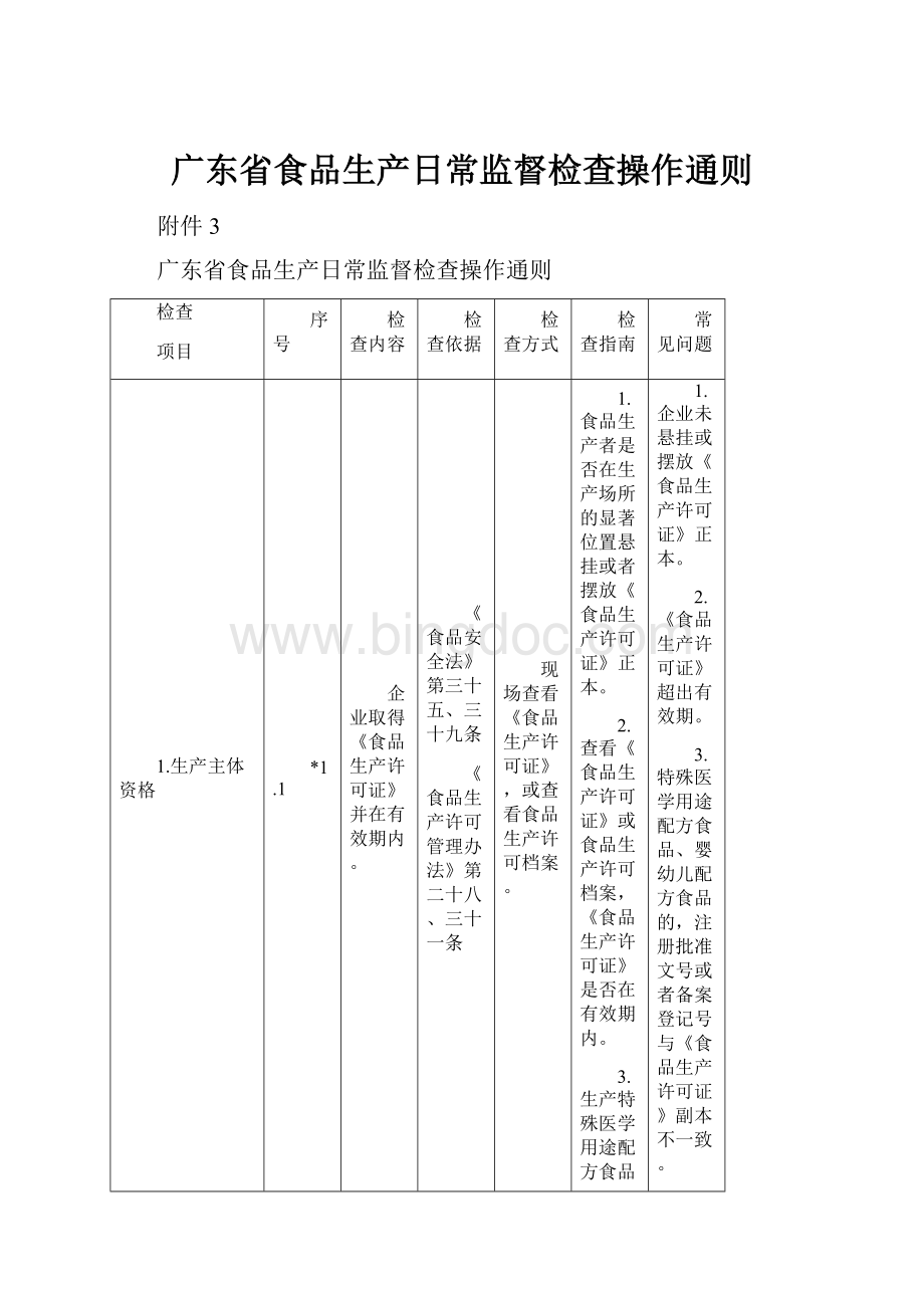 广东省食品生产日常监督检查操作通则.docx_第1页