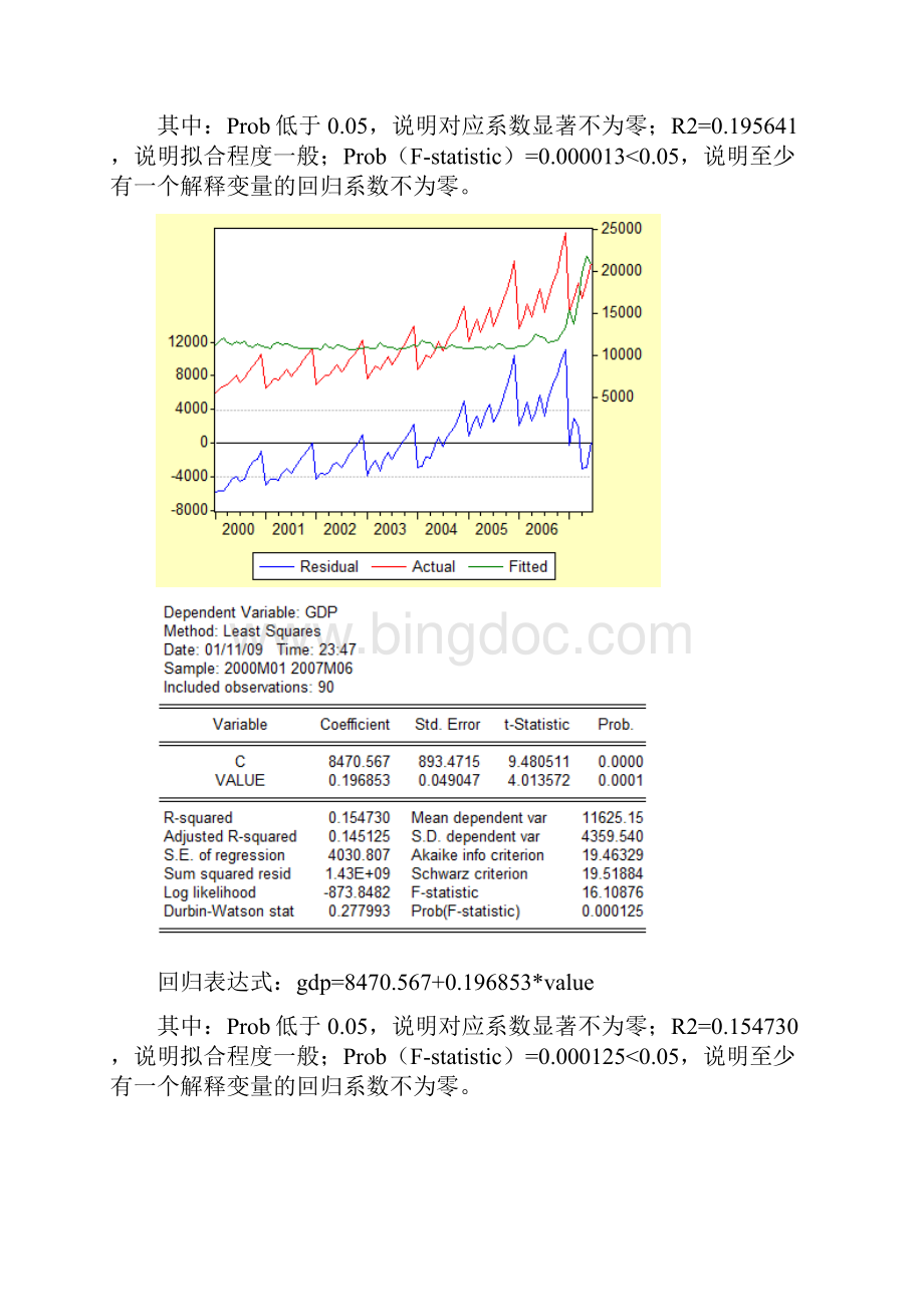 计量经济学数据分析.docx_第3页