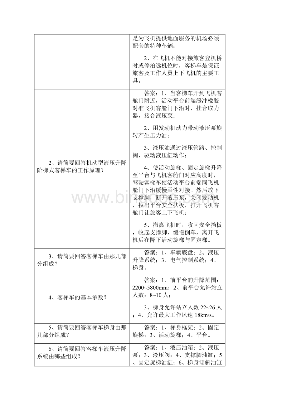 客梯车安全使用手册21页word.docx_第3页