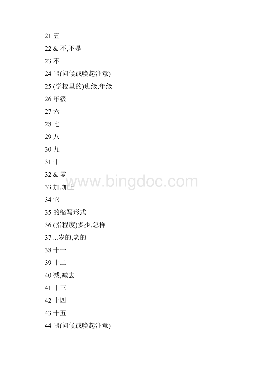 人教版初中英语单词默写练习表附单词表.docx_第2页